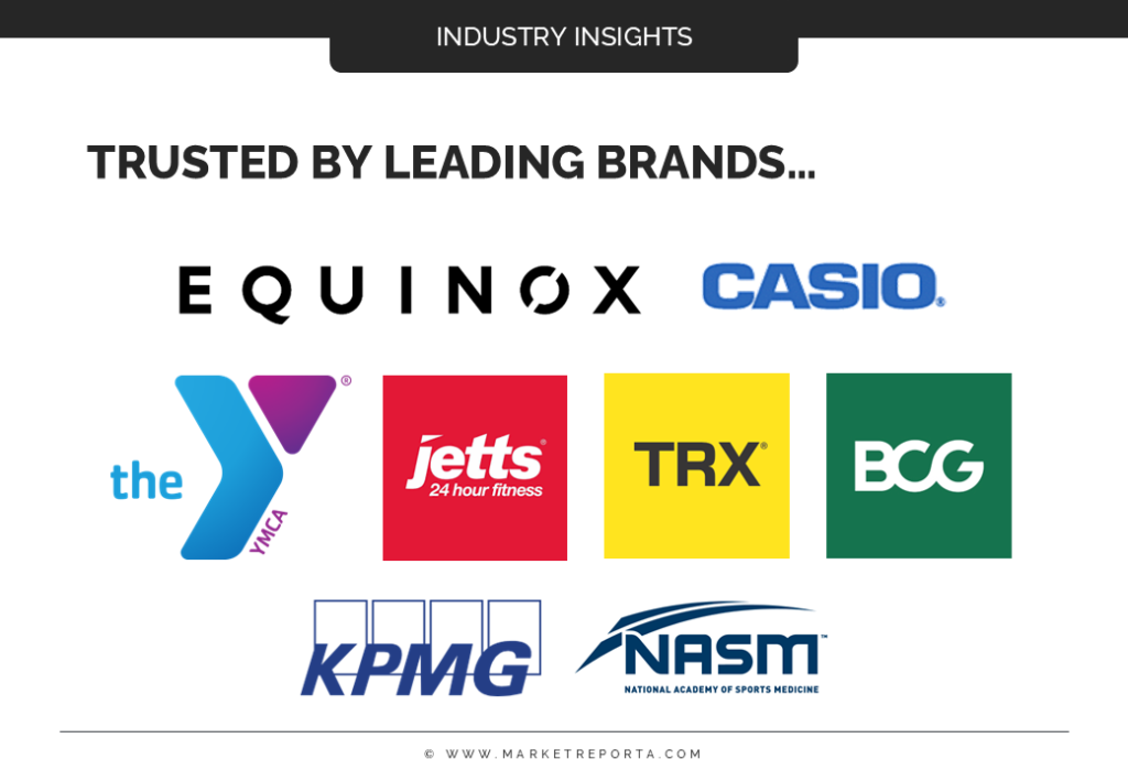 Logos of Industry Report Clients